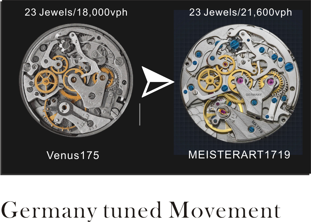 about MEISTERART
